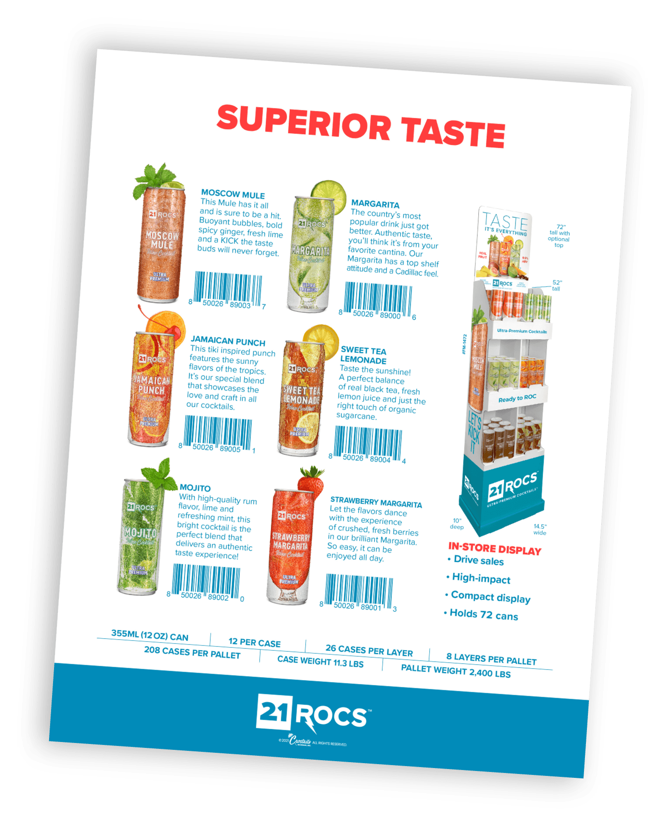21Rocs Sales Sheet Back